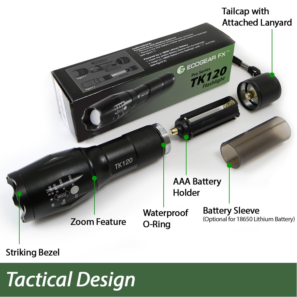 TK120 LED Tactical Flashlights with Strobe