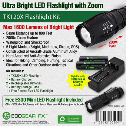 TK120X LED Flashlight Kit